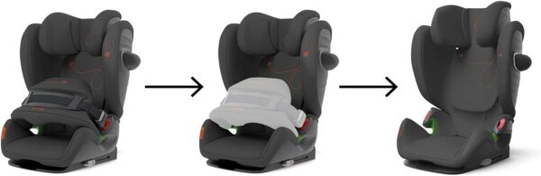 Cybex Pallas G i-size/Lava Grey-mid grey PU1 - Image 10