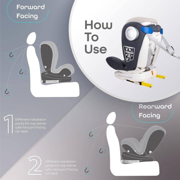 Moon Gyro Baby Car Seat For Child Group 0+/1/2/3 (0-36 Kg/0-12 Year) Isofix+ Top Tether Rotation 360° Grey - Image 8