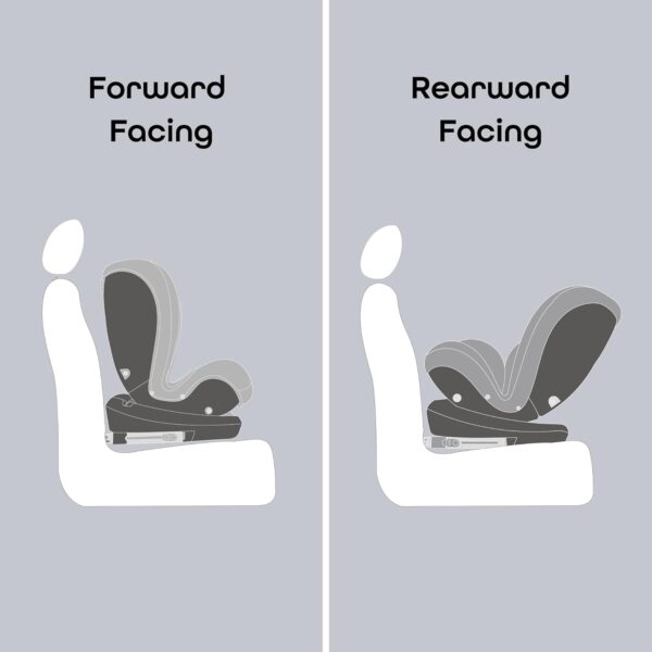 Moon Gyro Baby Car Seat For Child Group 0+/1/2/3 (0-36 Kg/0-12 Year) Isofix+ Top Tether Rotation 360° Grey - Image 6