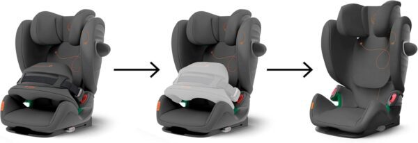Cybex Pallas G i-size/Lava Grey-mid grey PU1 - Image 3
