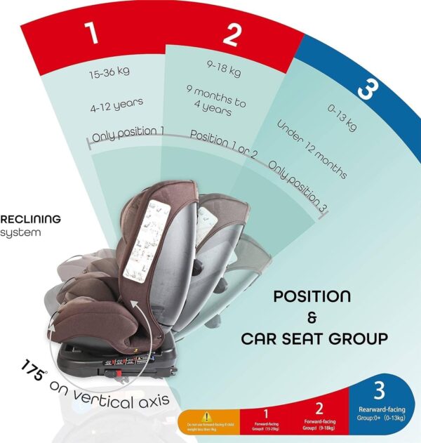 The Moon Brand Rover -Baby/Infant Car seat Group(0+,1,2,3) (0-12 years) 360° Rotate - Brown - Image 3