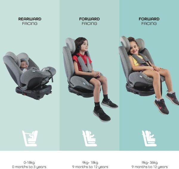 The Moon Brand Rover -Baby/Infant Car seat Group(0+,1,2,3) (0-12 years) 360° Rotate - Grey - Image 6
