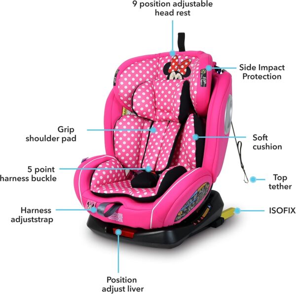 Disney Minnie Mouse Baby/Kids 4 In 1 Car Seat 360 Degree Rotation 4 Position Recline Isofix Side Protection Suitable 0 Months To 12 Years Group 0+/1/2/3, Upto 36Kg Official Disney Product, Multicolor - Image 3